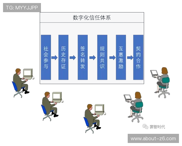 尊龙数字站如何帮助中小型游戏企业实现快速数字化升级