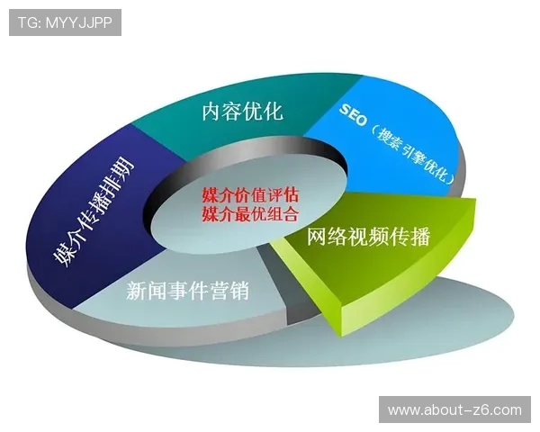 选择凯时体育登入的原因与用户的真实反馈